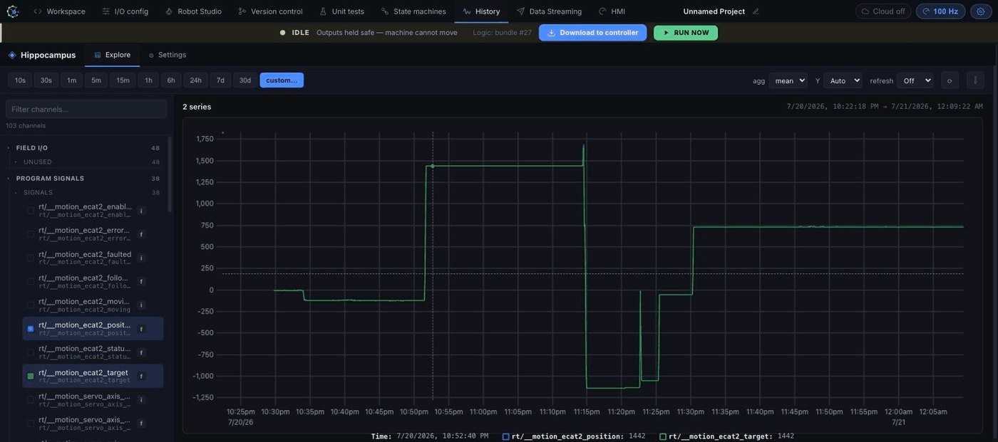 Synapse History: on-controller historian trending servo position and target, with drag-to-zoom